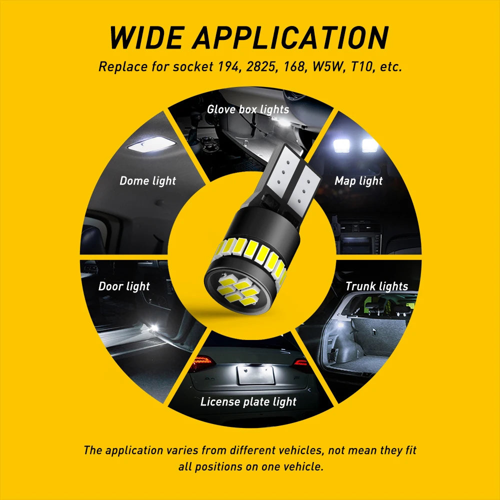 A product image showing various vehicle lights like dome, door, trunk, and license plate lights, highlighting wide applicatio
