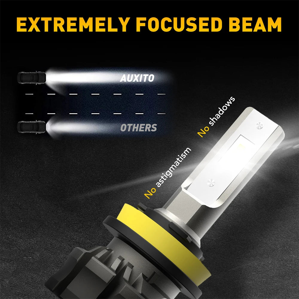 A close-up view of an extremely focused LED beam from a fog light bulb, demonstrating clear light projection and no shadows.