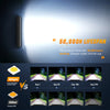 Comparison of a product's lifespan under normal use shown through various light bar performance over time.