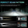 Diagram showing the perfect beam pattern of high-power LED canbus headlight bulbs comparing them to other types.