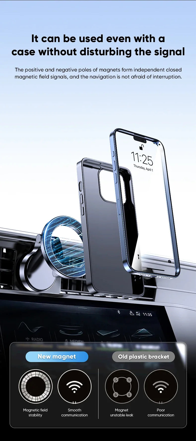 A foldable magnetic car mount is shown with various magnetic field stability and communication features.