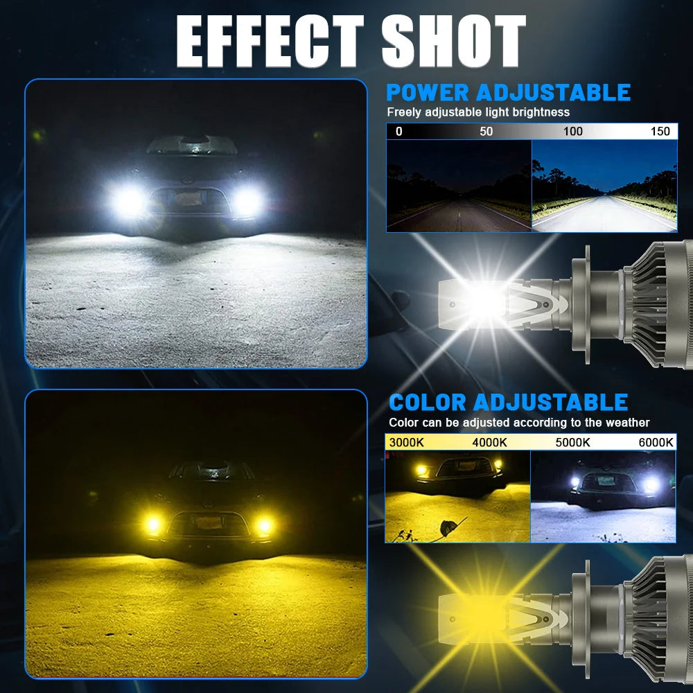 An effect shot showing adjustable light brightness and color features of a high-performance LED car headlight bulb.