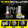 Installation guide showing a 1:1 plug and play LED car headlight bulb installation process in three steps