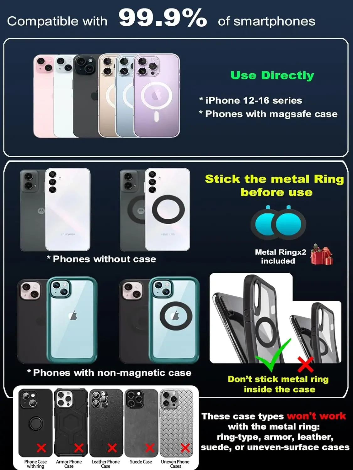 A set of magnetic phone holders including a rotating holder and various non-magnetic cases for iPhone phones.