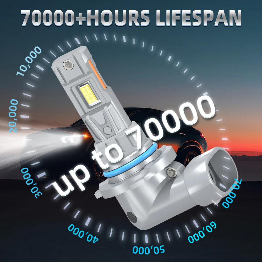 Helles weißes LED-Scheinwerfer-Set mit kreisender Grafik für eine Lebensdauer von bis zu 70.000 Stunden.