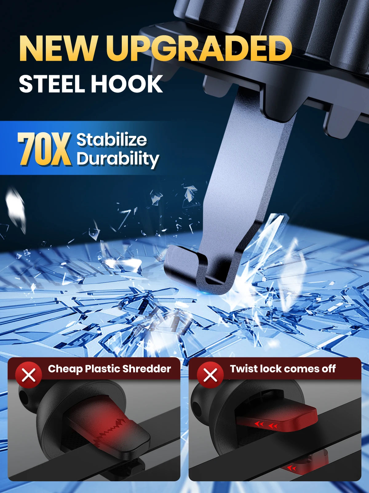 360° Rotating Car Phone Mount for Dashboard and Windshield