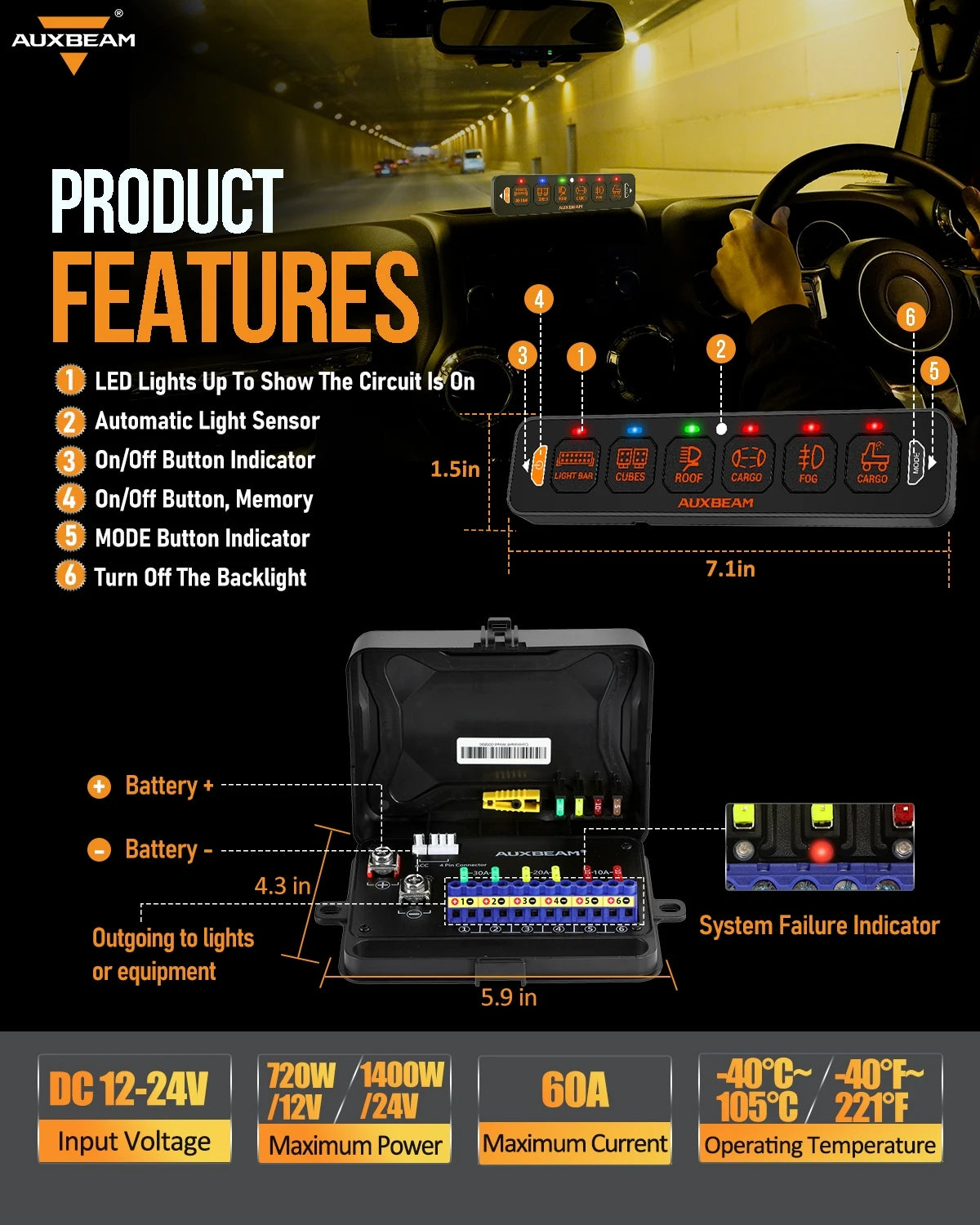 An RGB slim switch panel with a wireless remote is shown alongside vehicle interior components and technical specifications.