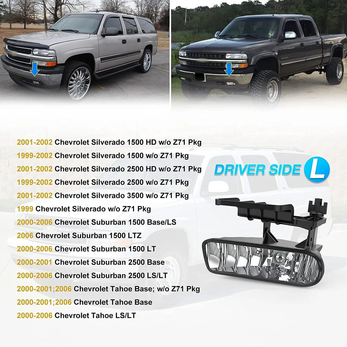 Clear lens fog light assembly for Chevy Silverado, Suburban, and Tahoe trucks.