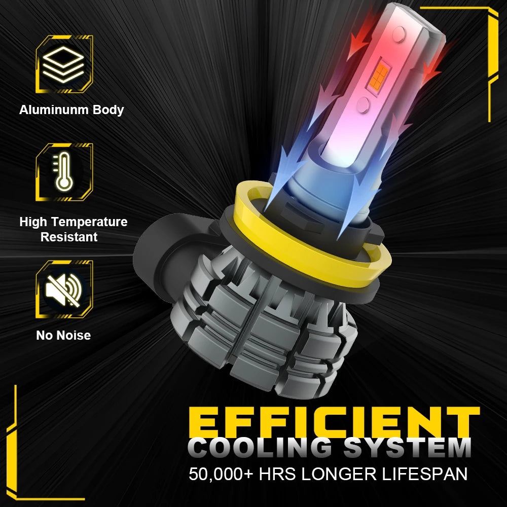 A close-up view of a powerful LED fog light assembly with an aluminum body and yellow housing, emphasizing its efficient cool