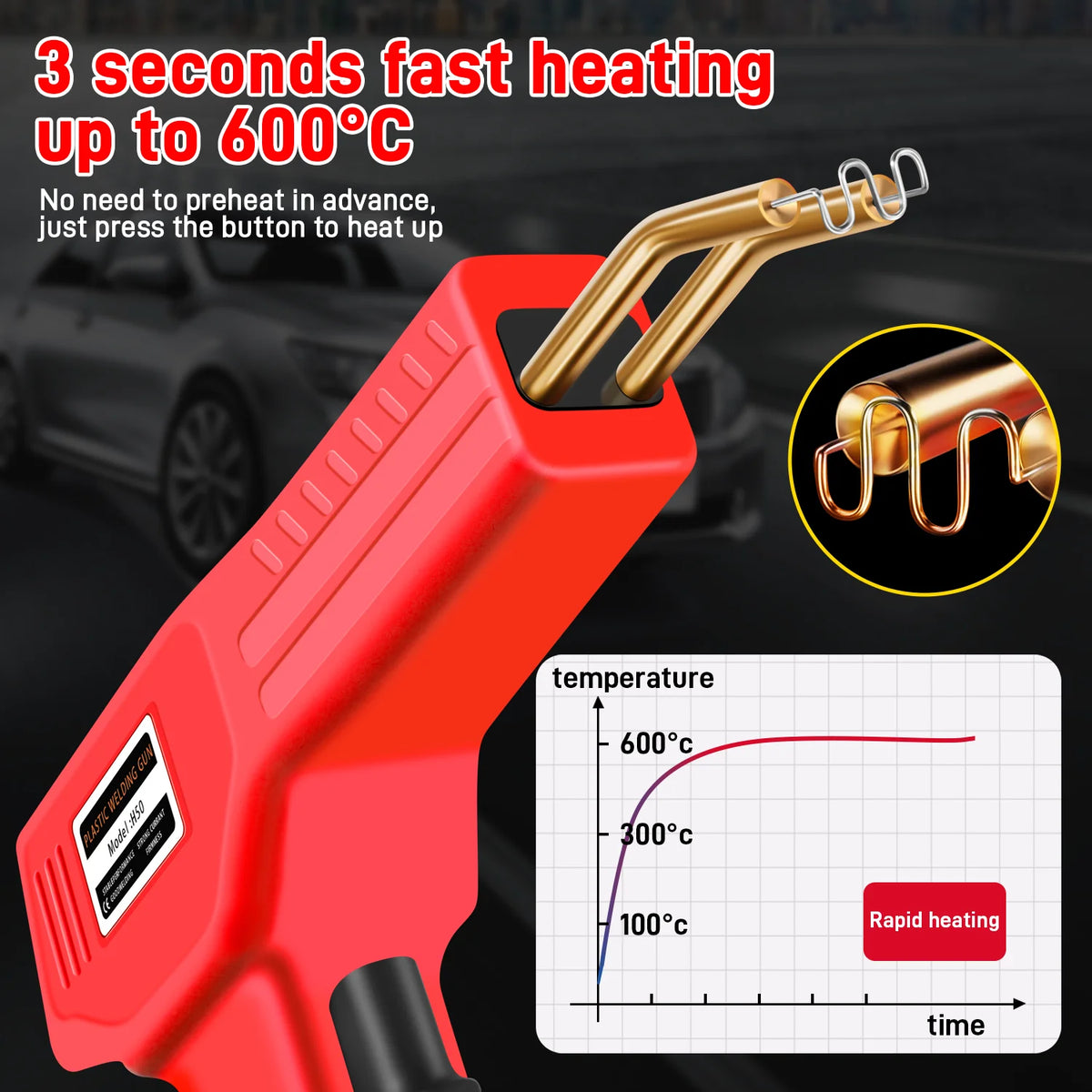 A red heavy duty plastic welding tool is shown with a close-up of its rapid heating function graph.