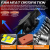Close-up view of a fan heat dissipation system for an aviation-grade aluminum body and LED chipsets.