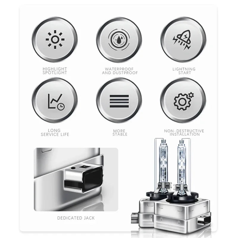 A set of round, silver-toned light bulbs and related accessories for a high-intensity xenon HID headlight.