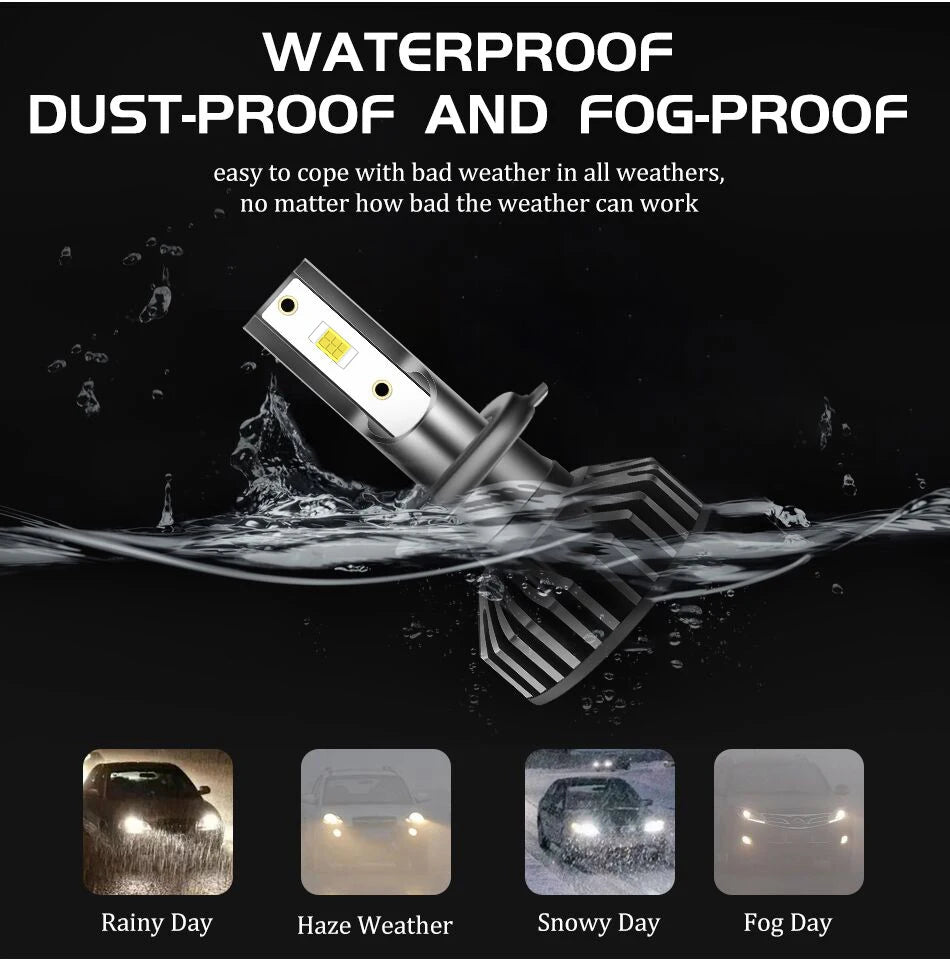A high-intensity LED car headlight bulb is shown being tested against various weather conditions including rain, haze, snow, 