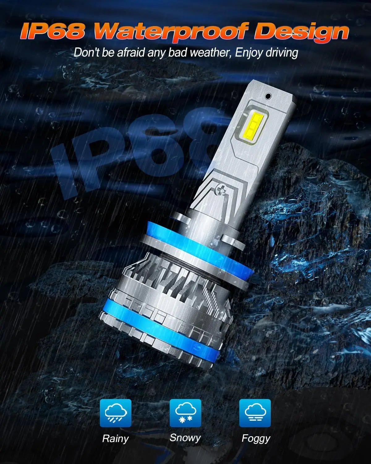 Ampoule à brouillard LED étanche IP68 contre un fond sombre et mouillé avec des icônes météorologiques.