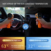 A hand holds an orange portable car sun shade umbrella next to a car interior, comparing high and low temperatures.