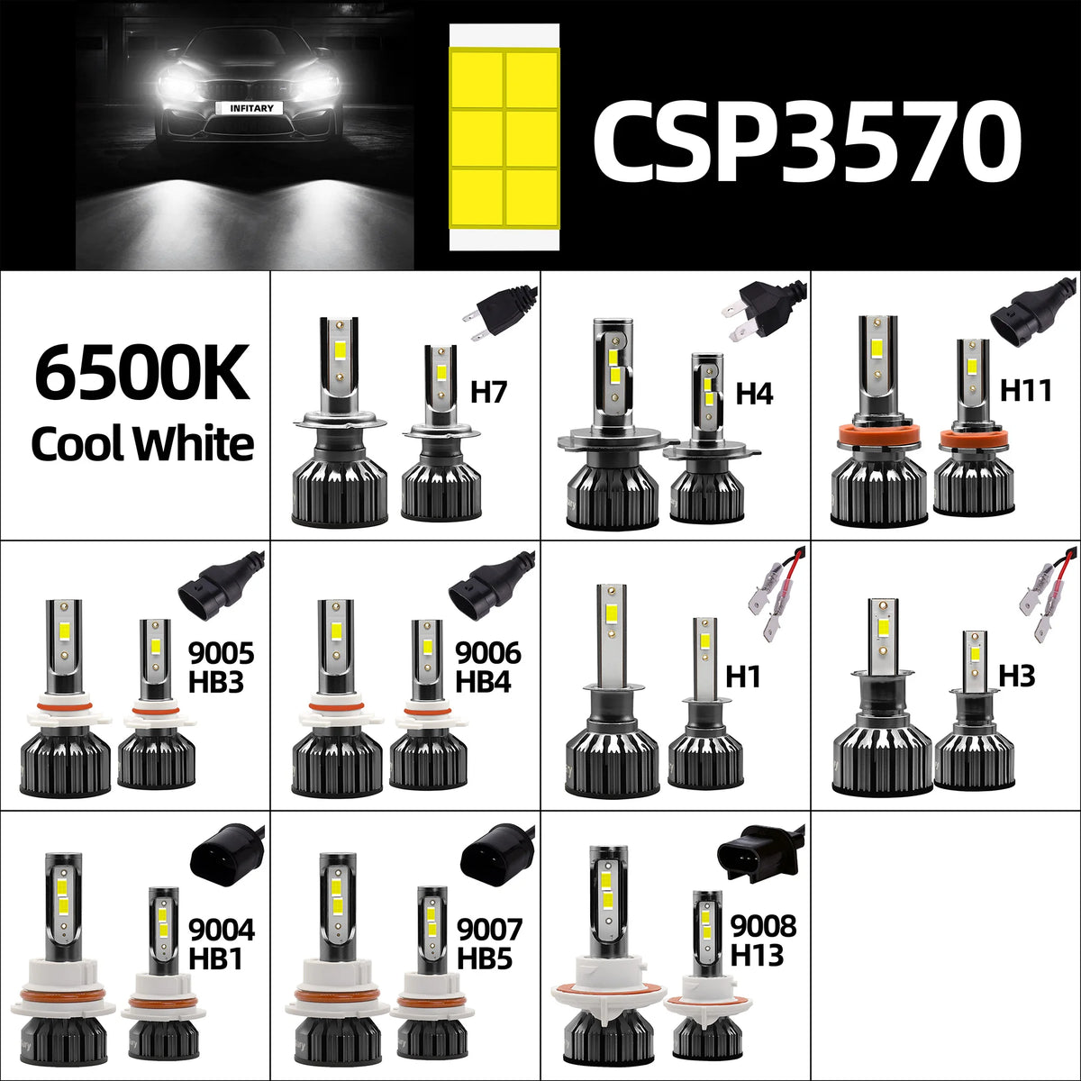 مجموعة من مجموعات تحويل مصابيح سيارات LED CSP3570 بأشكال وتكوينات مختلفة.