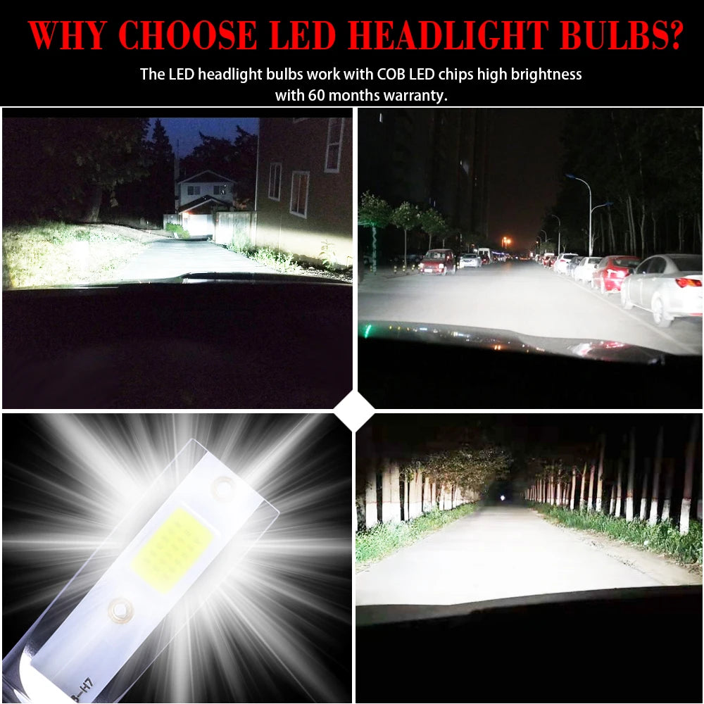 Nahaufnahme einer hellen LED-Scheinwerferglühbirne, die einen starken Lichtstrahl emittiert.