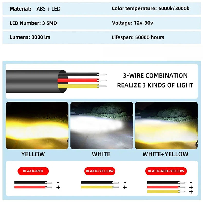 Dual-Color LED Spotlight Headlight for Vehicles