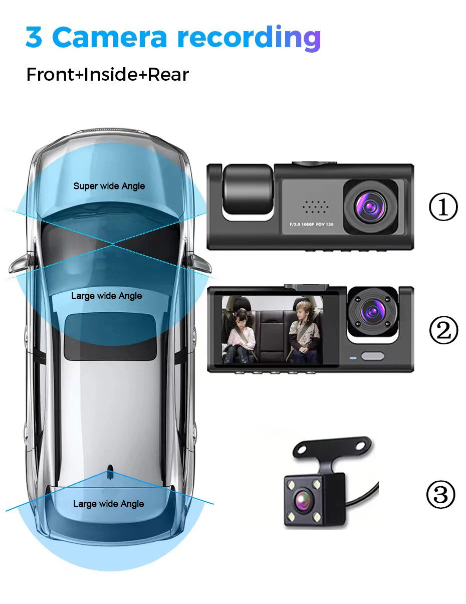 3-in-1-Kamerasystem, das Front-, Innen- und Heckansichten eines Autos zeigt, mit separaten Komponenten.