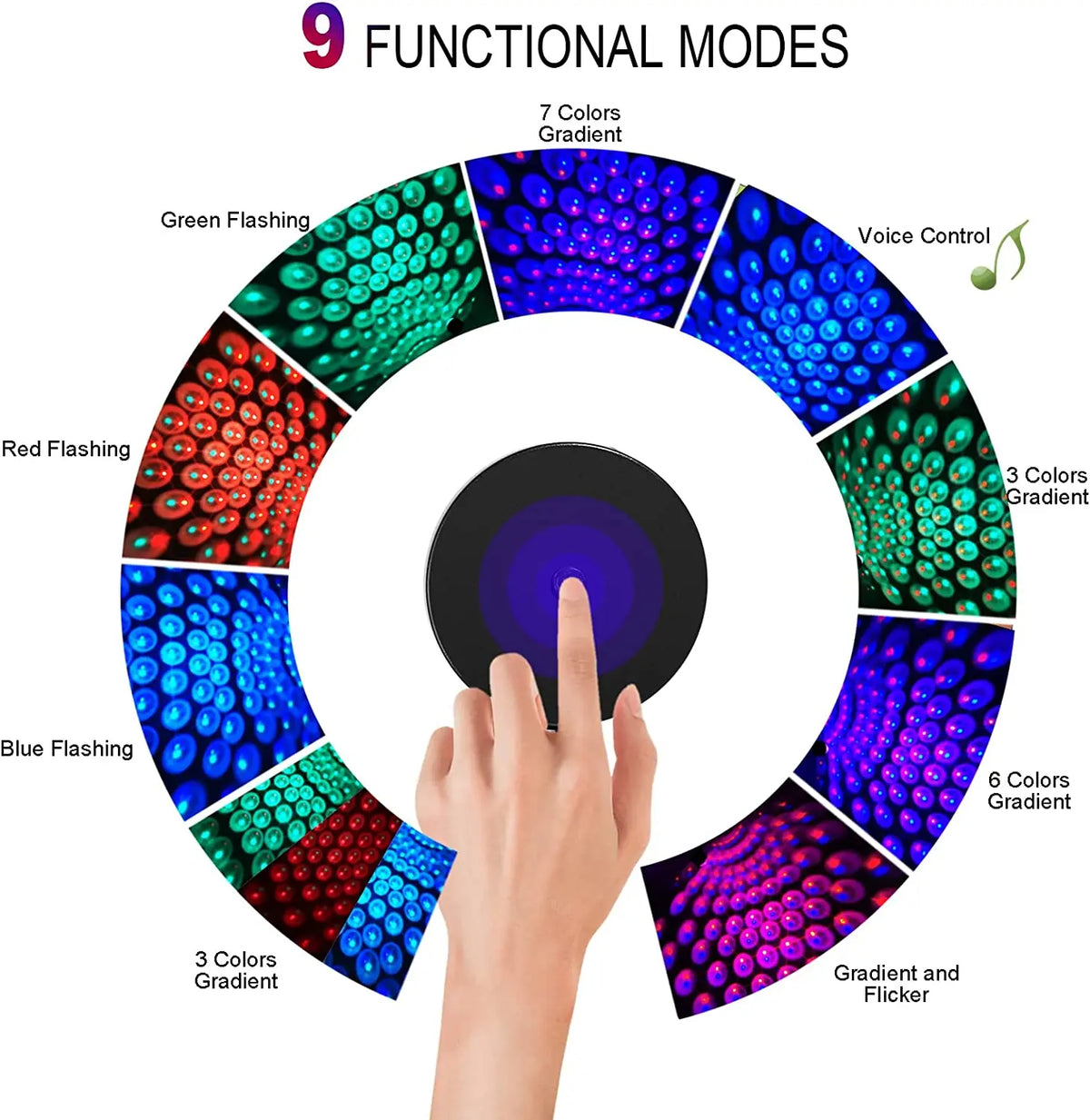 A hand is interacting with a multi-mode USB projection party light displaying nine functional modes with various color gradie