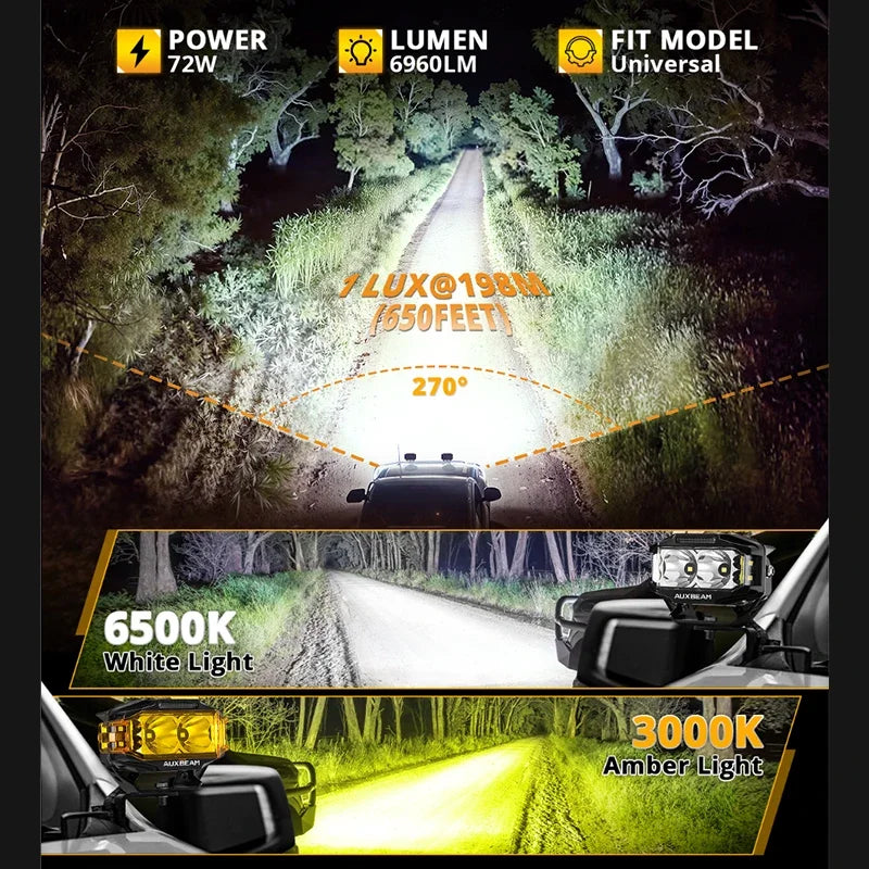 A set of high-performance 4-inch LED driving lights showing various light modes and performance specifications.