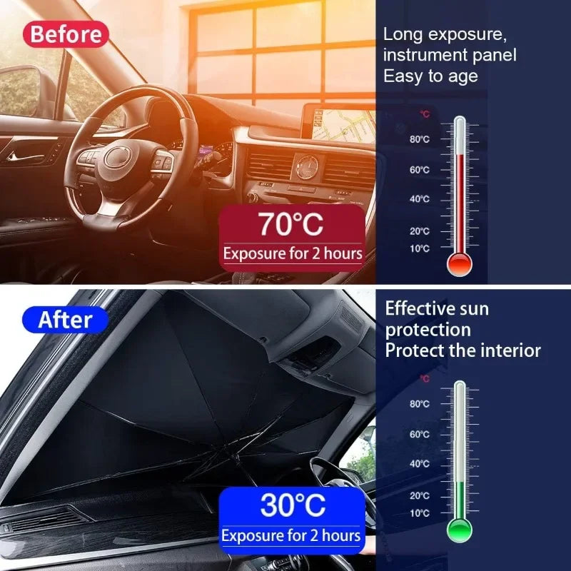 Vorher-Nachher-Vergleich einer faltbaren Auto-Windschutzscheiben-Sonnenschutzfolie, die das Interieur vor Hitze schützt