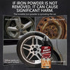 A bottle of Rust Converter spray is shown with various car parts demonstrating corrosion and rust damage.