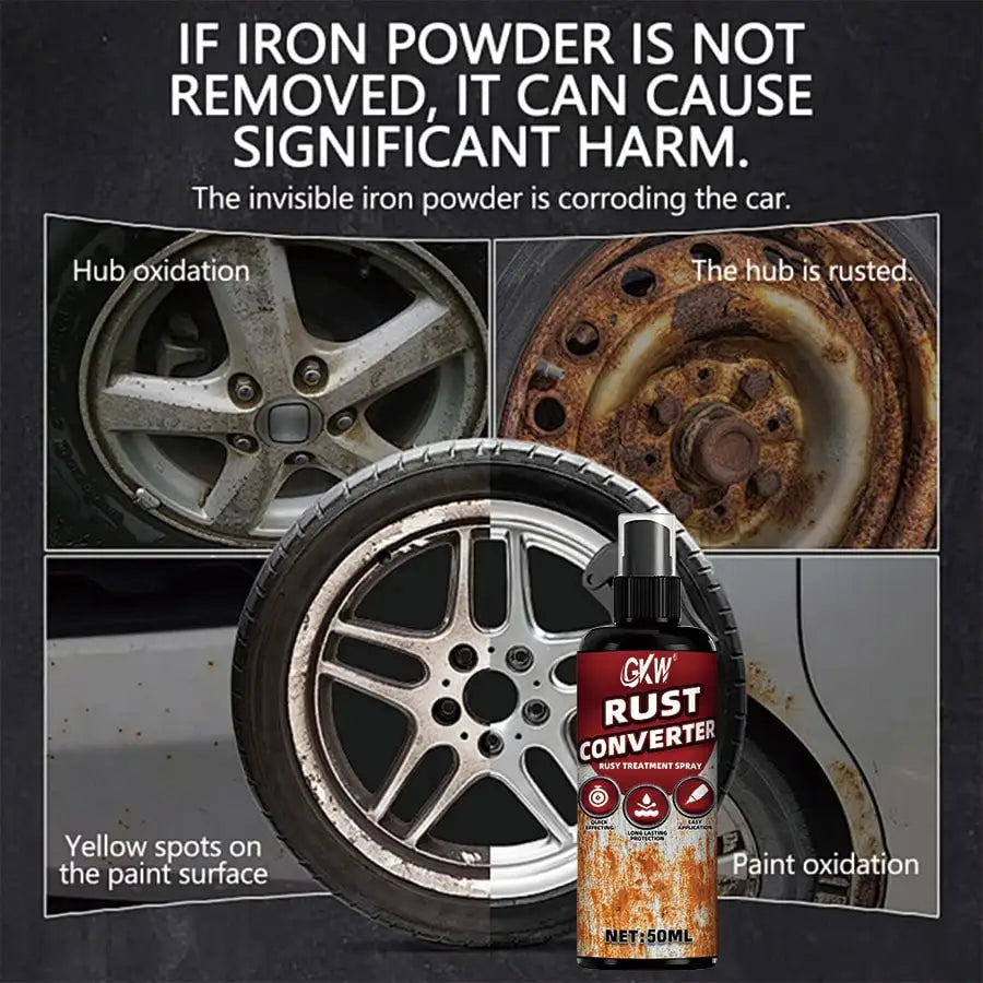 A bottle of Rust Converter spray is shown with various car parts demonstrating corrosion and rust damage.