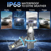 A silver LED headlight bulb is shown with various weather conditions like dusty, rainy, snowy, and foggy environments.
