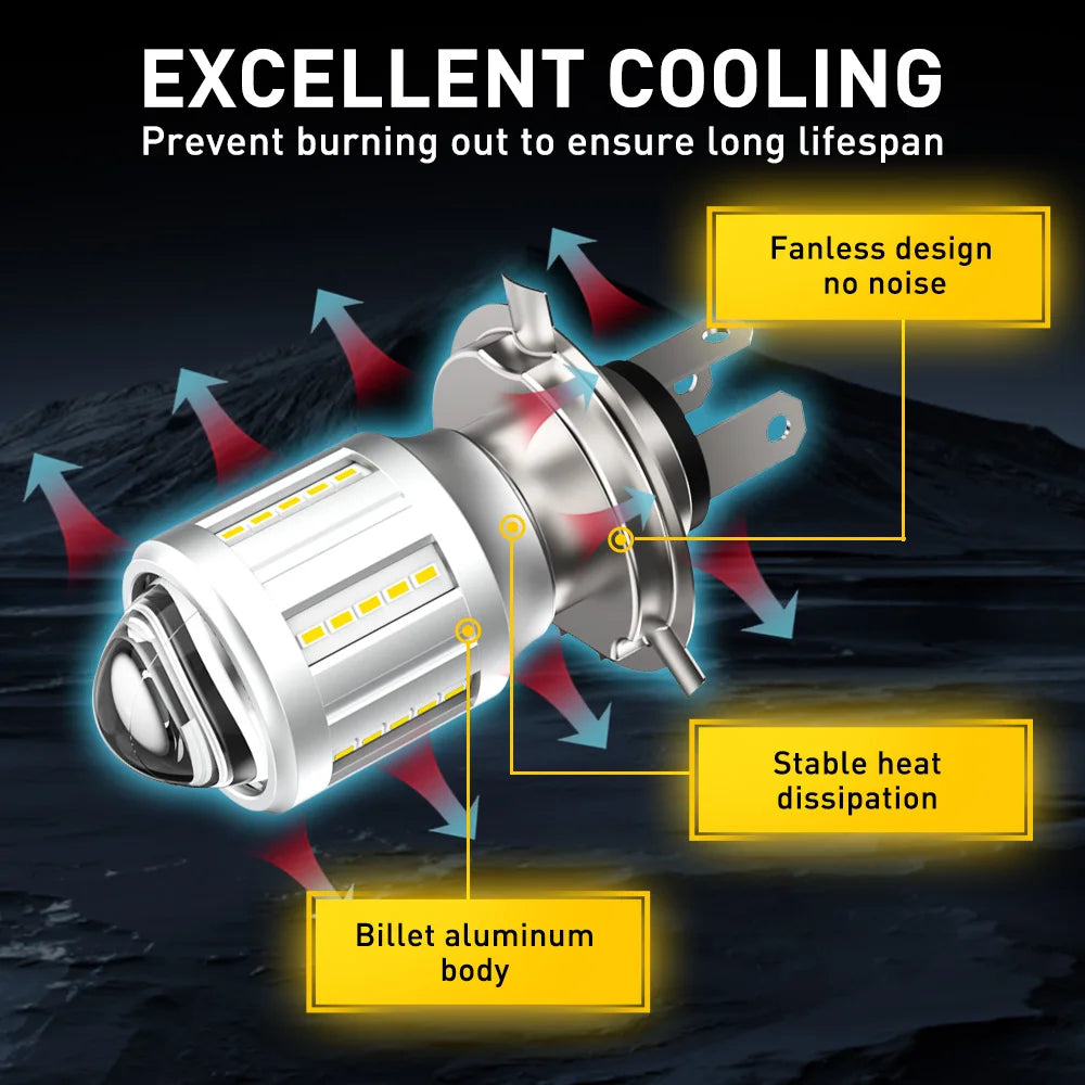 A silver LED motorcycle headlight bulb with a billet aluminum body is shown dissipating heat.