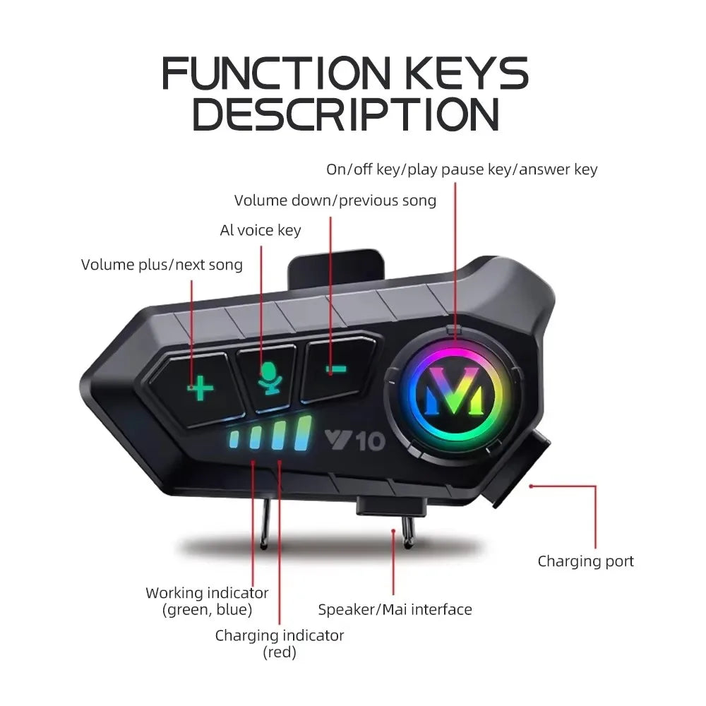 A black function key device with indicators and a charging port is shown.