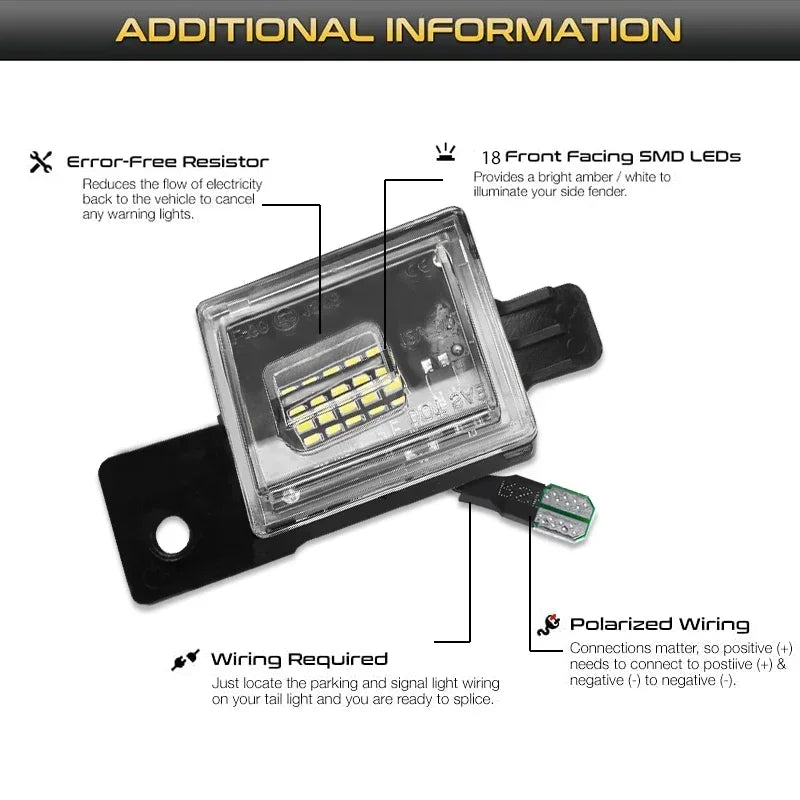 An error-free resistor and front facing SMD LEDs for license plate lights.