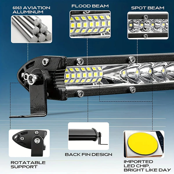 An LED light bar featuring flood beam and spot beam designs mounted on an aluminum frame for off-road vehicles.