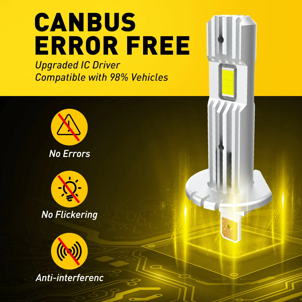 A white LED headlight bulb with a connector is shown against a yellow background, emphasizing error-free operation.