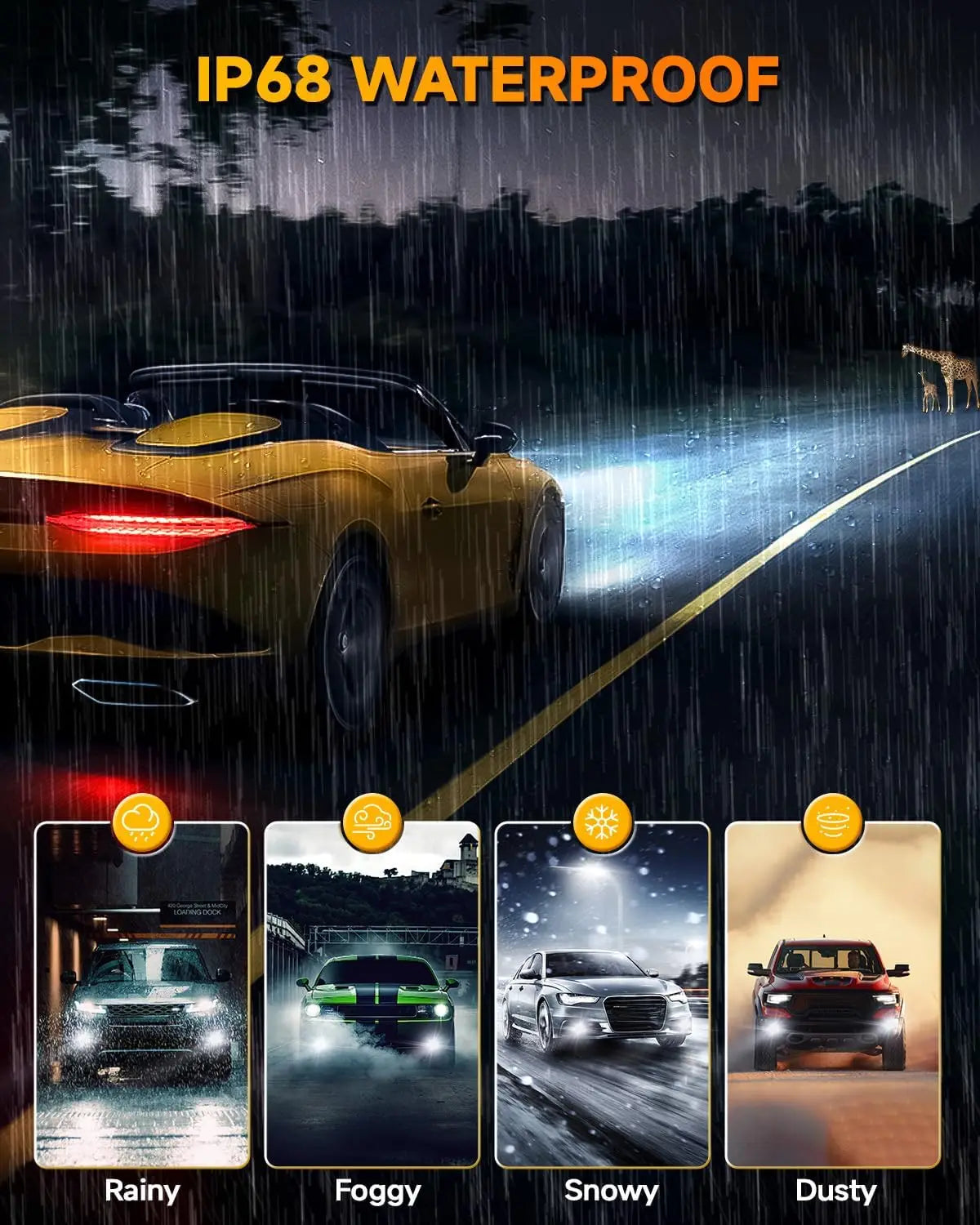 A yellow sports car drives on a wet road under heavy rain, demonstrating IP68 waterproof protection.