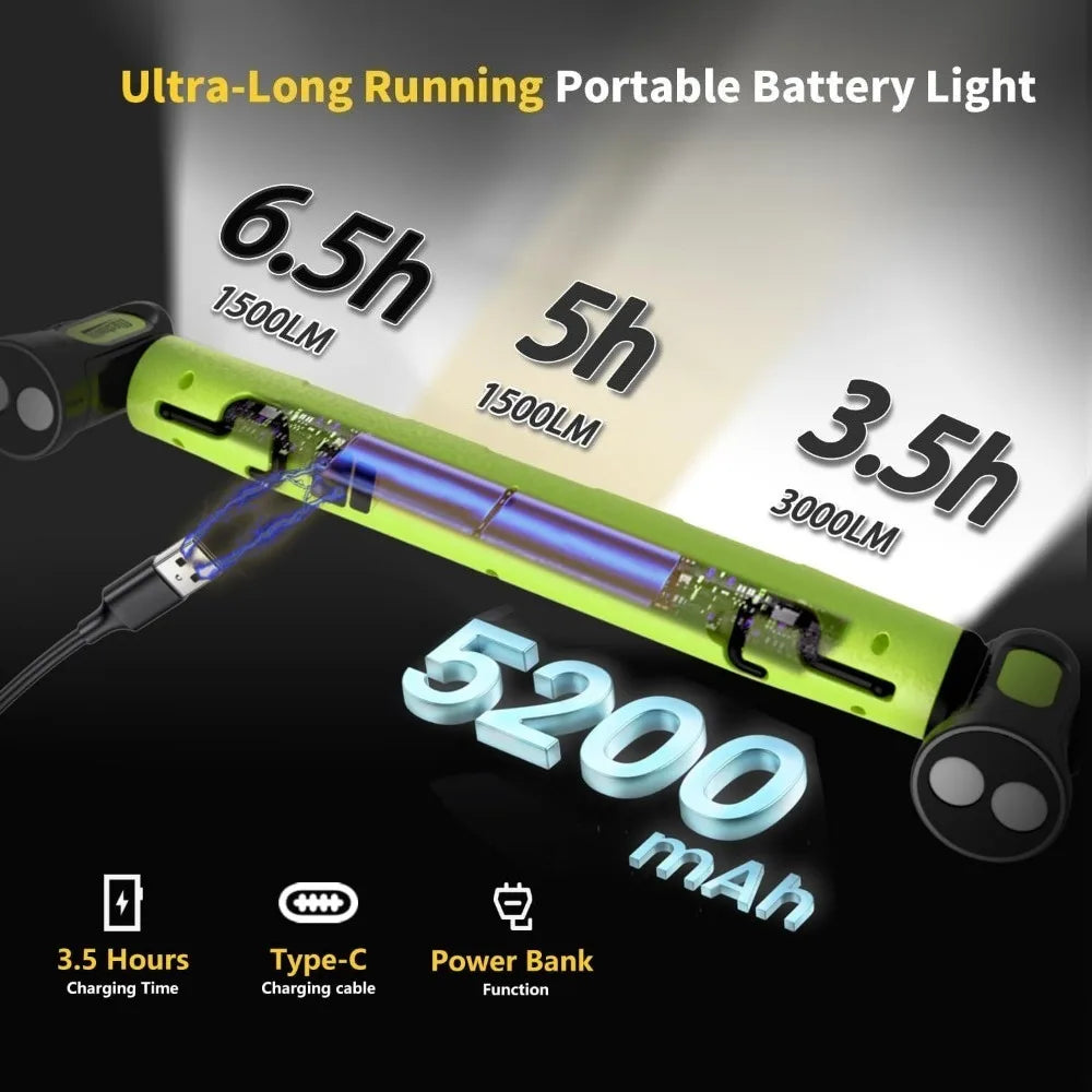 A portable battery light in lime green with multiple illumination modes and a Type-C charging cable.
