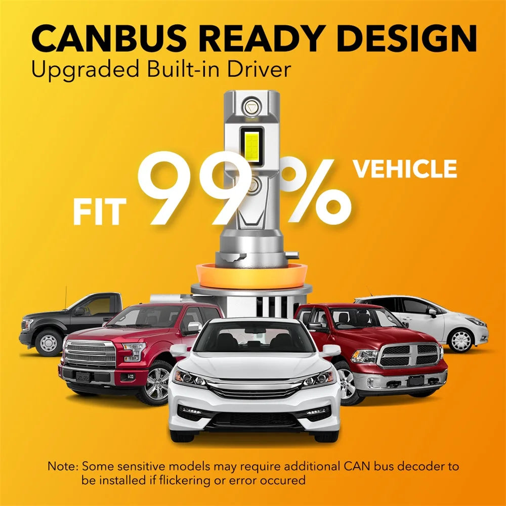 Canbus ready design upgraded built-in driver for vehicle headlight bulbs