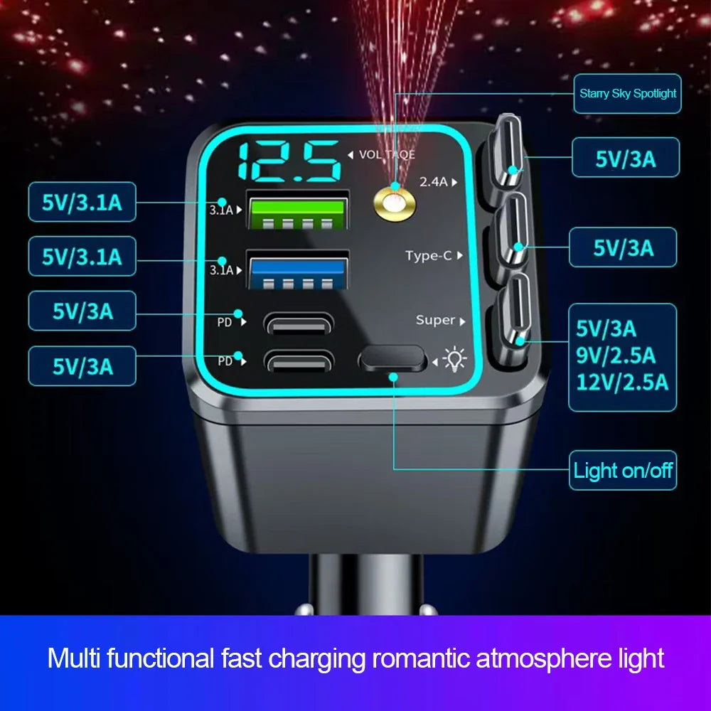 A multi-functional fast charging romantic atmosphere light featuring a digital voltmeter and multiple output ports.