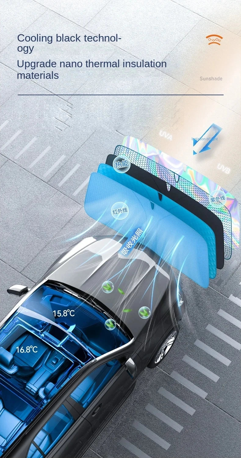 Blades Auto mit faltbarer UV-Windschutzscheibe, die Kühltechnologie demonstriert.