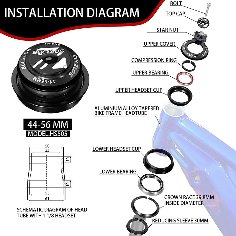 Installation diagram showing components of a 44-56 mm headset including bearing, cups, and bolts.