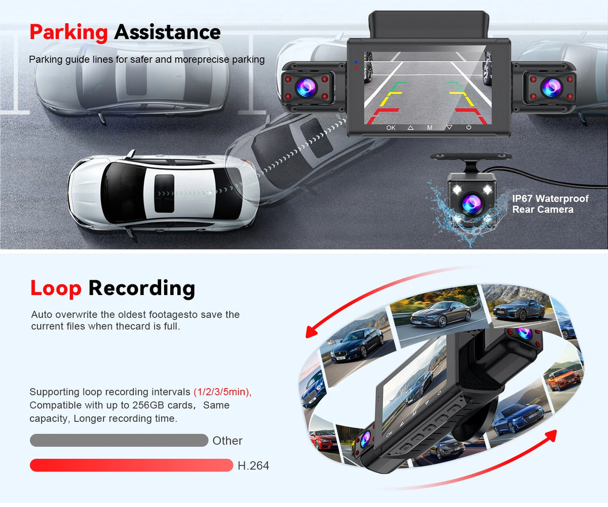 A 4-channel WiFi dash cam system showing parking assistance and loop recording features installed on a car.