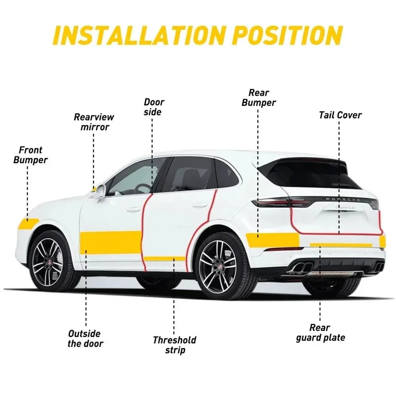 Diagram showing installation positions on a car body including door side, rear bumper, tail cover, front bumper, outside