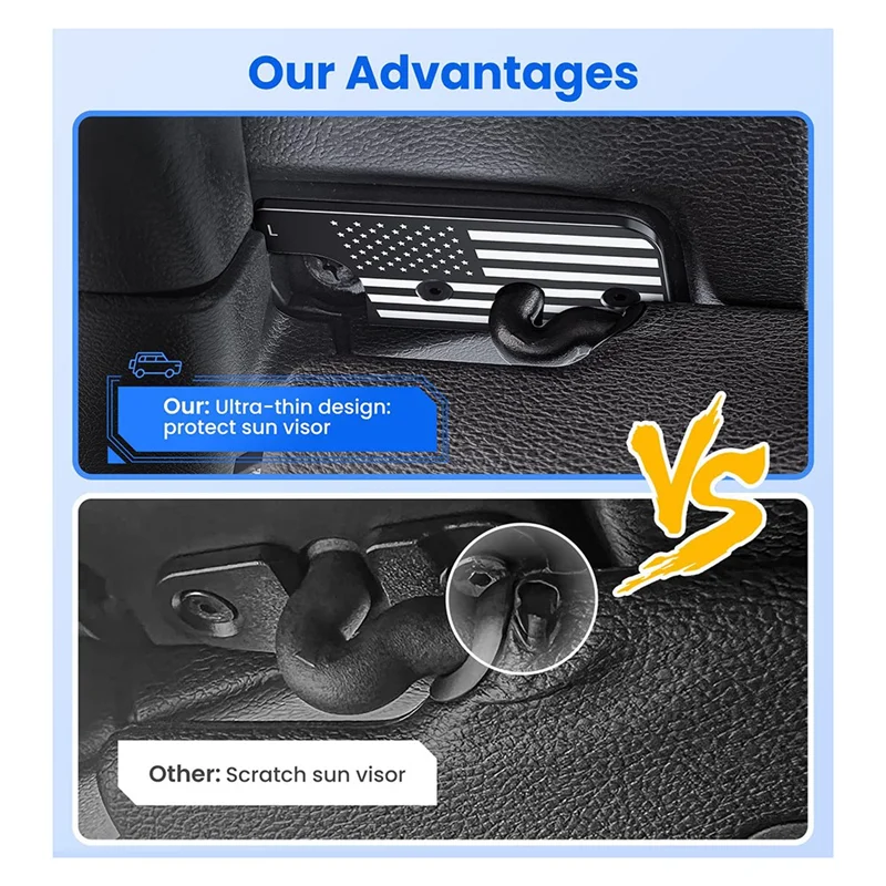 Comparison showing an ultra-thin sun visor design versus a scratch sun visor on a vehicle interior.