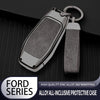 Silberner Ford Series-Aluminiumschutzgehäuse mit schwarzem Griffdeckel auf dunkler, strukturierter Oberfläche.