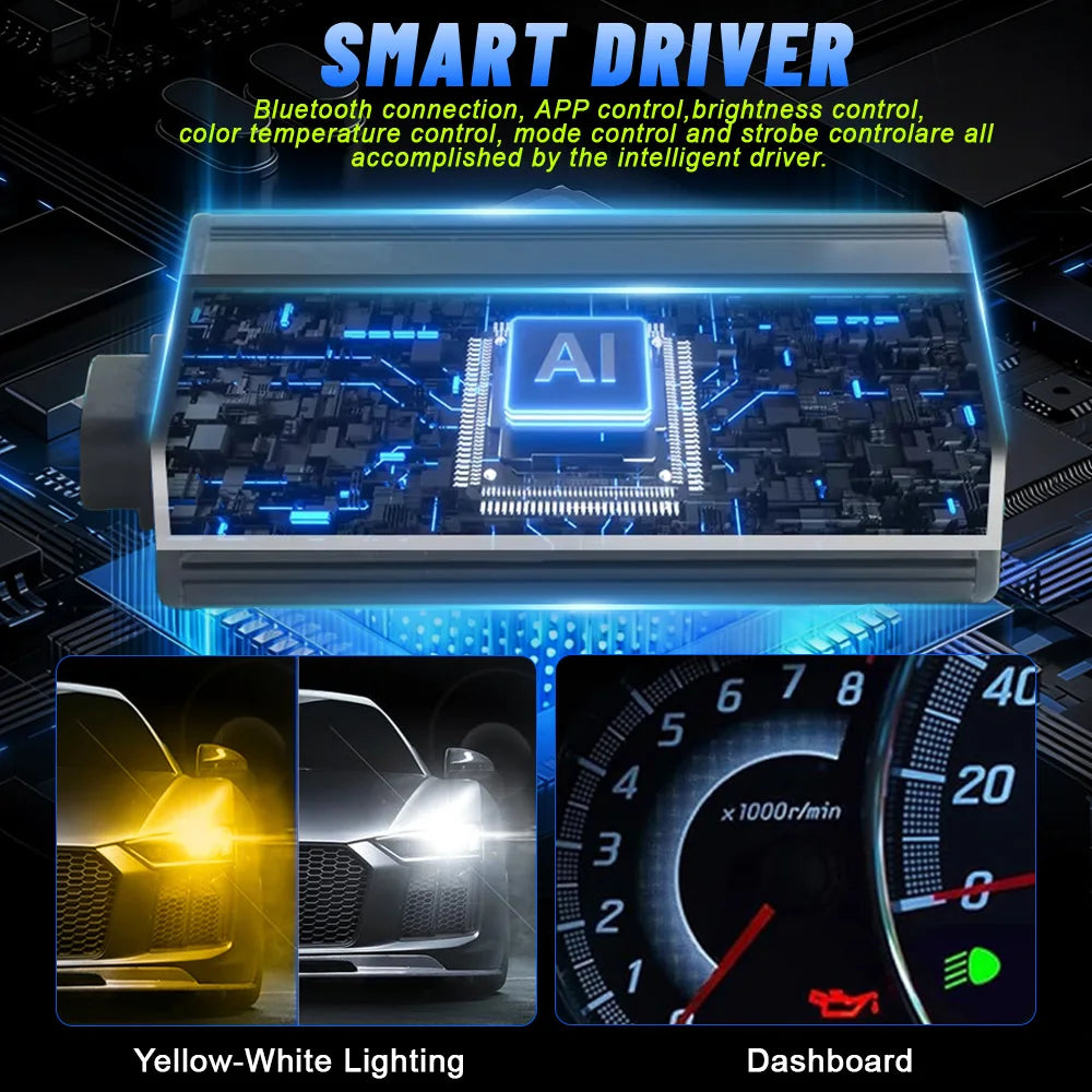 A smart driver LED light bar with an AI chip and a dashboard display showing yellow-white lighting.