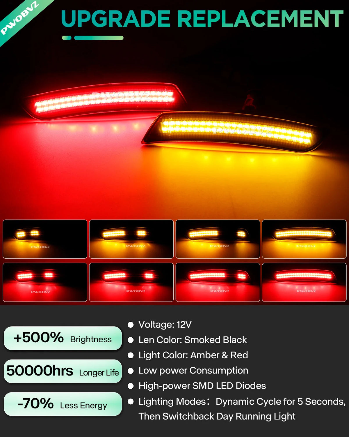 Upgrade replacement LED turn signal lights featuring amber and red light colors
