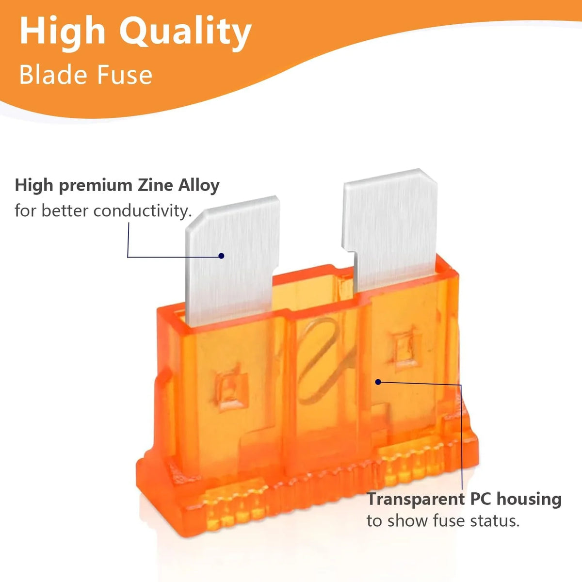 An assortment kit of high quality blade fuses featuring a premium zinc alloy fuse and transparent PC housing.