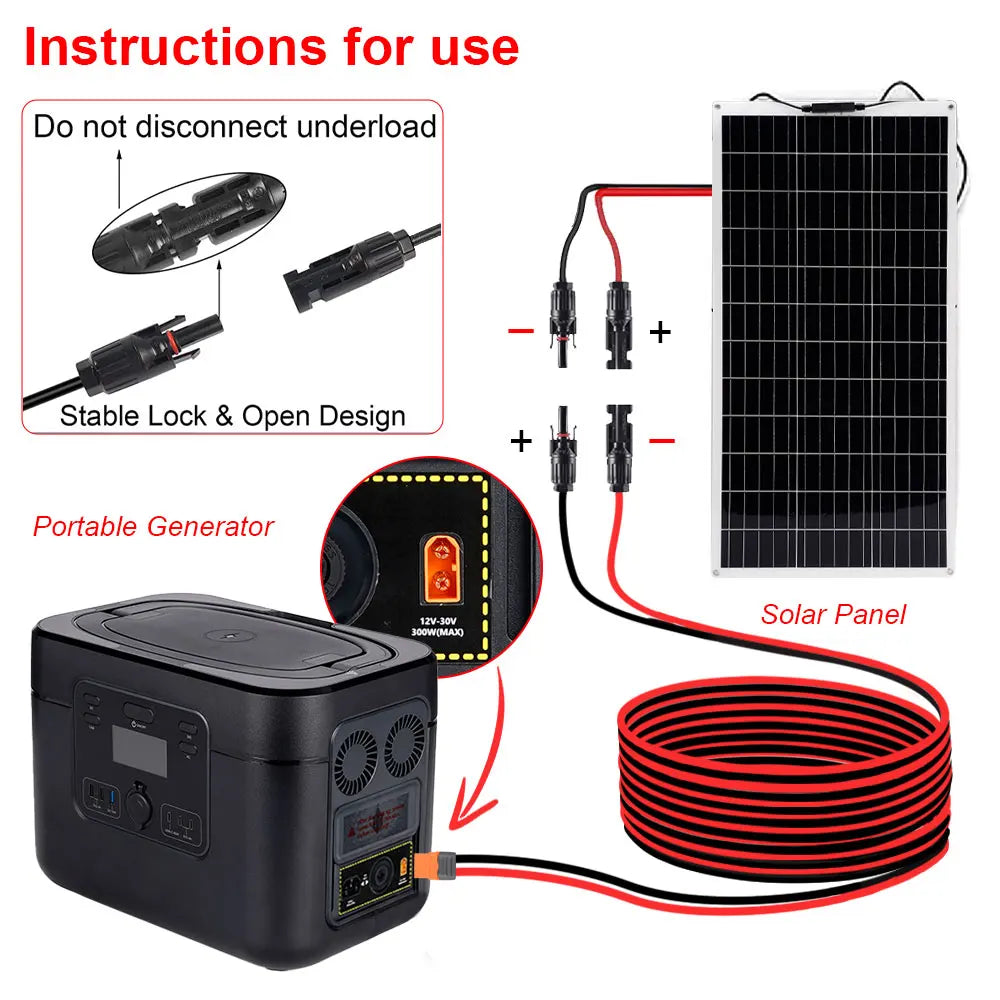 Instructions for use showing a portable generator, solar panel, and cable extension.