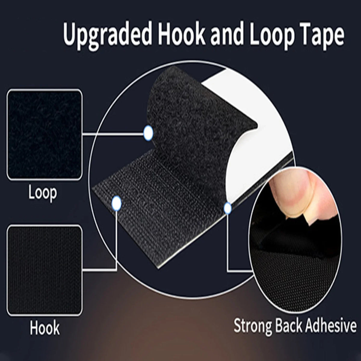 Close-up view of an upgraded hook and loop tape showing the loop, hook, and strong back adhesive components.