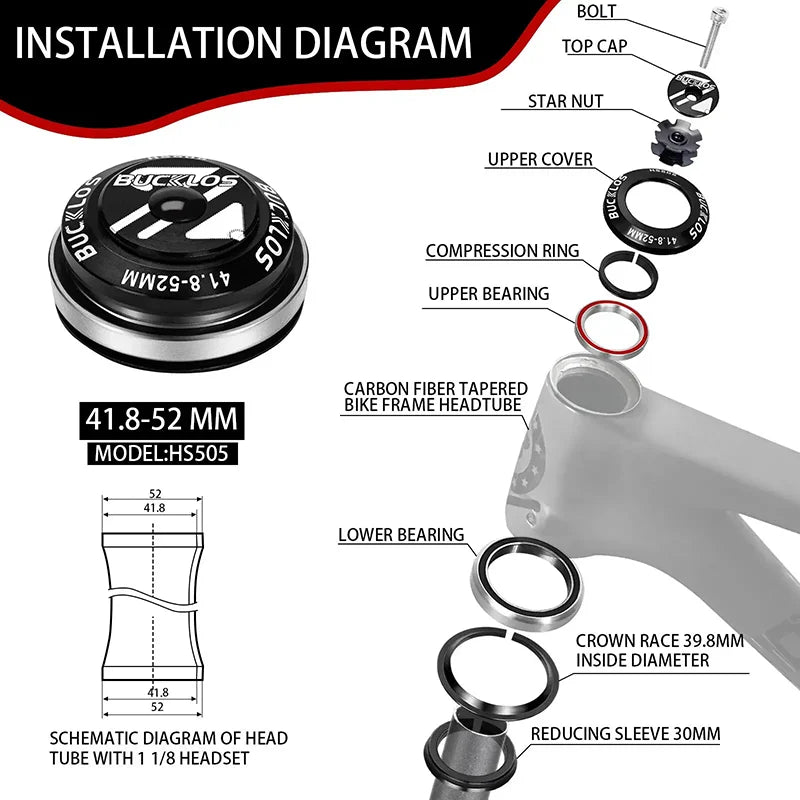 Installation diagram showing components of a 41.8-52 mm bike headset including bearings and top cap.
